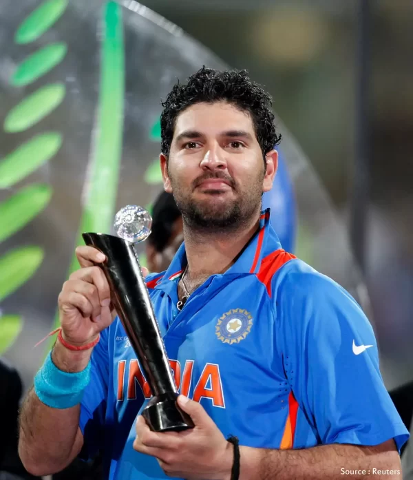 yuvrajsingh